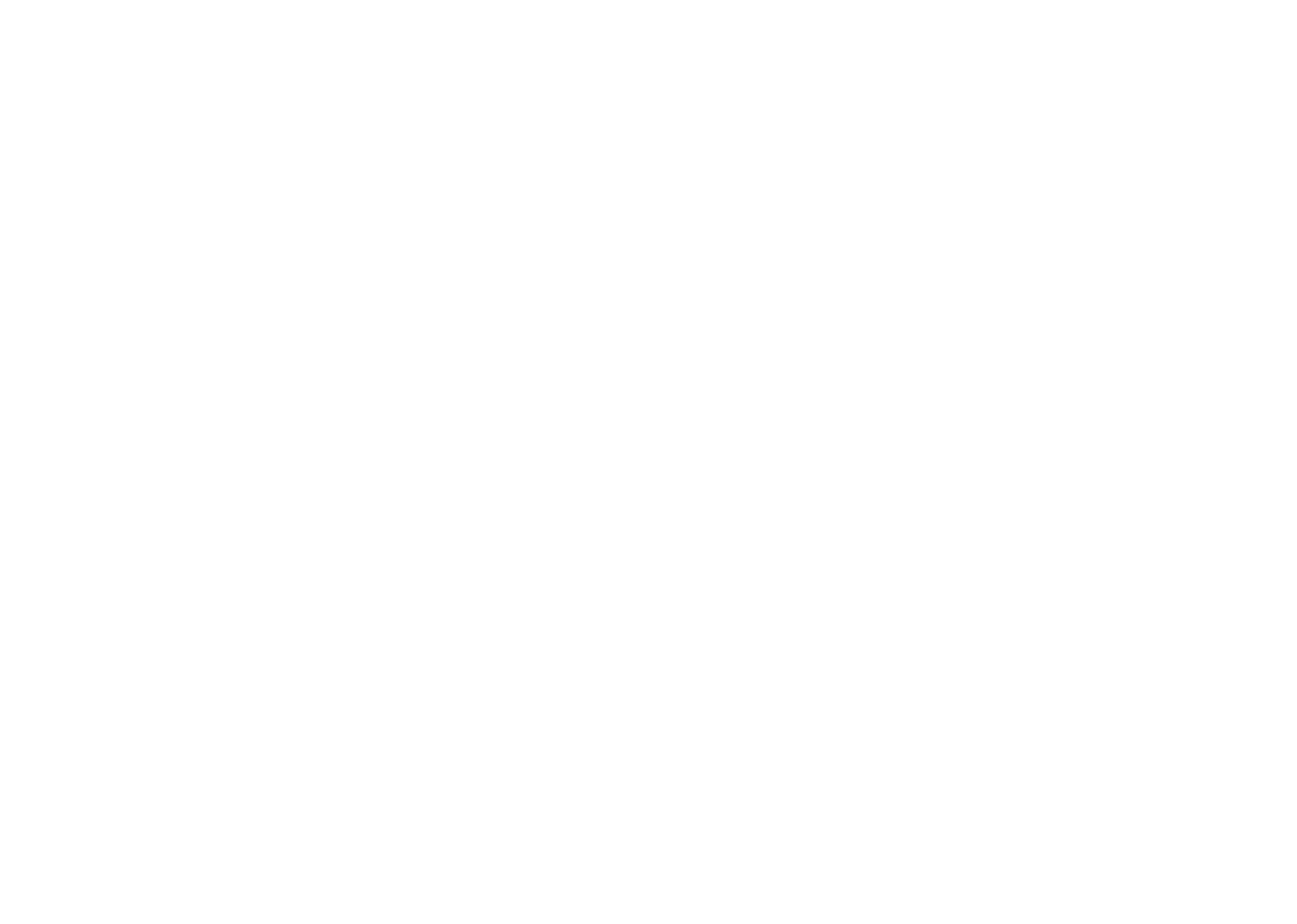 Sky High