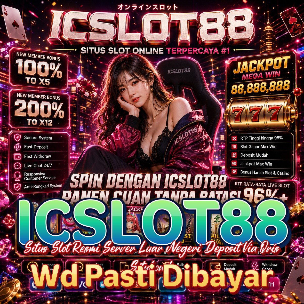 ICSLOT88